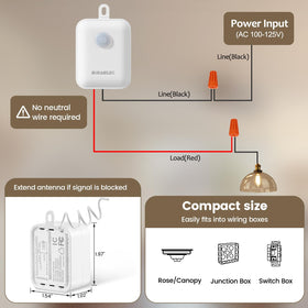 SURAIELEC extension antenna increasing range through walls for reliable signal.