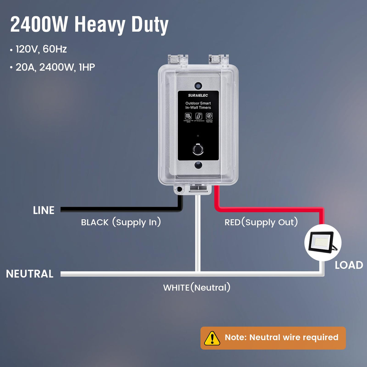 SURAIELEC heavy-duty pool pump connection demonstrates high-load capability