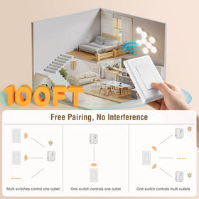 Suraielec long-range RF reaches 100 ft for convenient control.