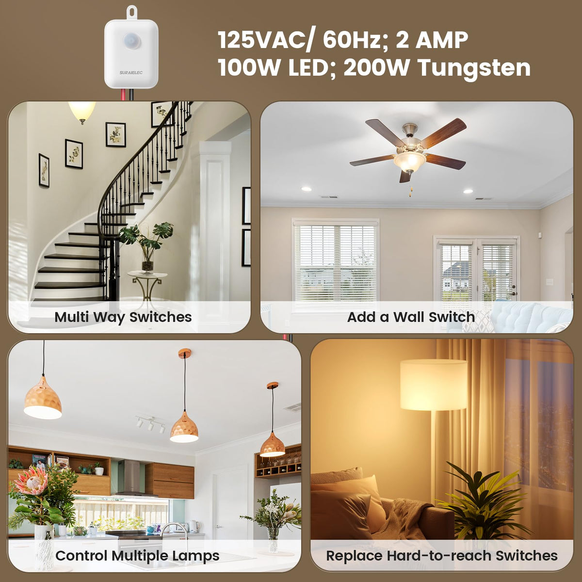 SURAIELEC expandable system supports adding more transmitters and receivers.