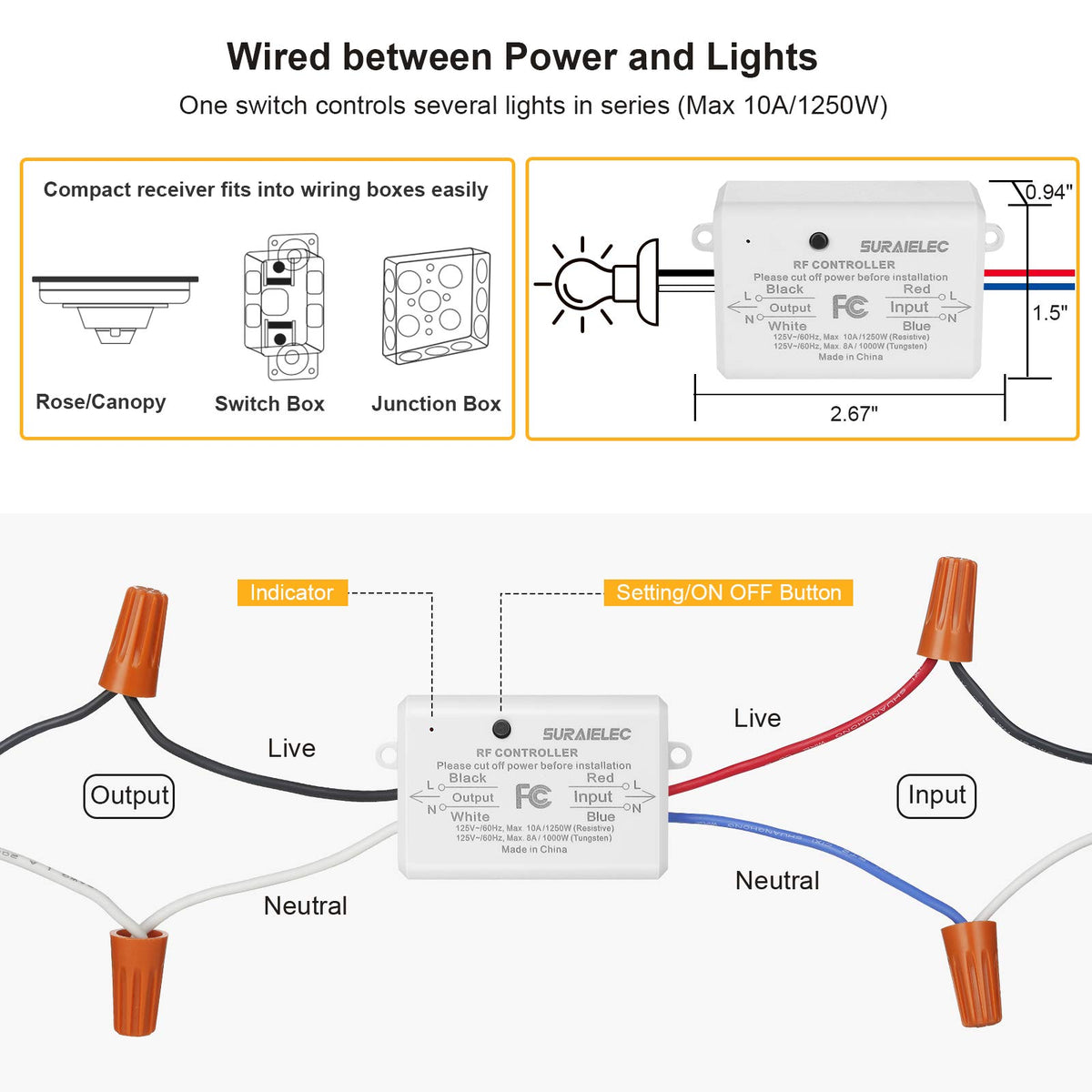 SURAIELEC 100ft RF range enabling control through walls and doors