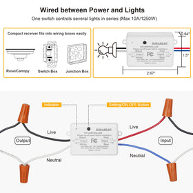 SURAIELEC 100ft RF range enabling control through walls and doors