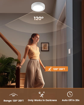 SURAIELEC ceiling light charging via USB-C for quick recharge