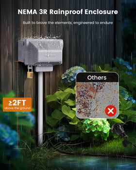 SURAIELEC removable knockouts offer versatile wiring access and quick setup.