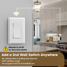 SURAIELEC wall-mounted receiver replacement for seamless 3-way setup with no wall tearing.