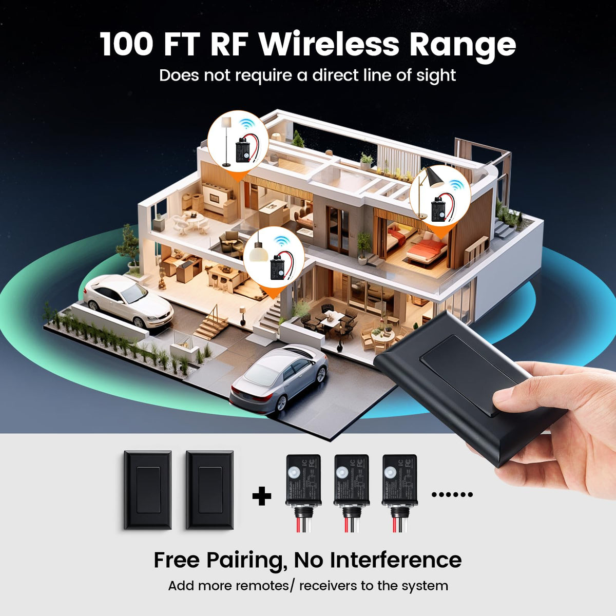 SURAIELEC wall switch mounting bracket simplifies placement anywhere.