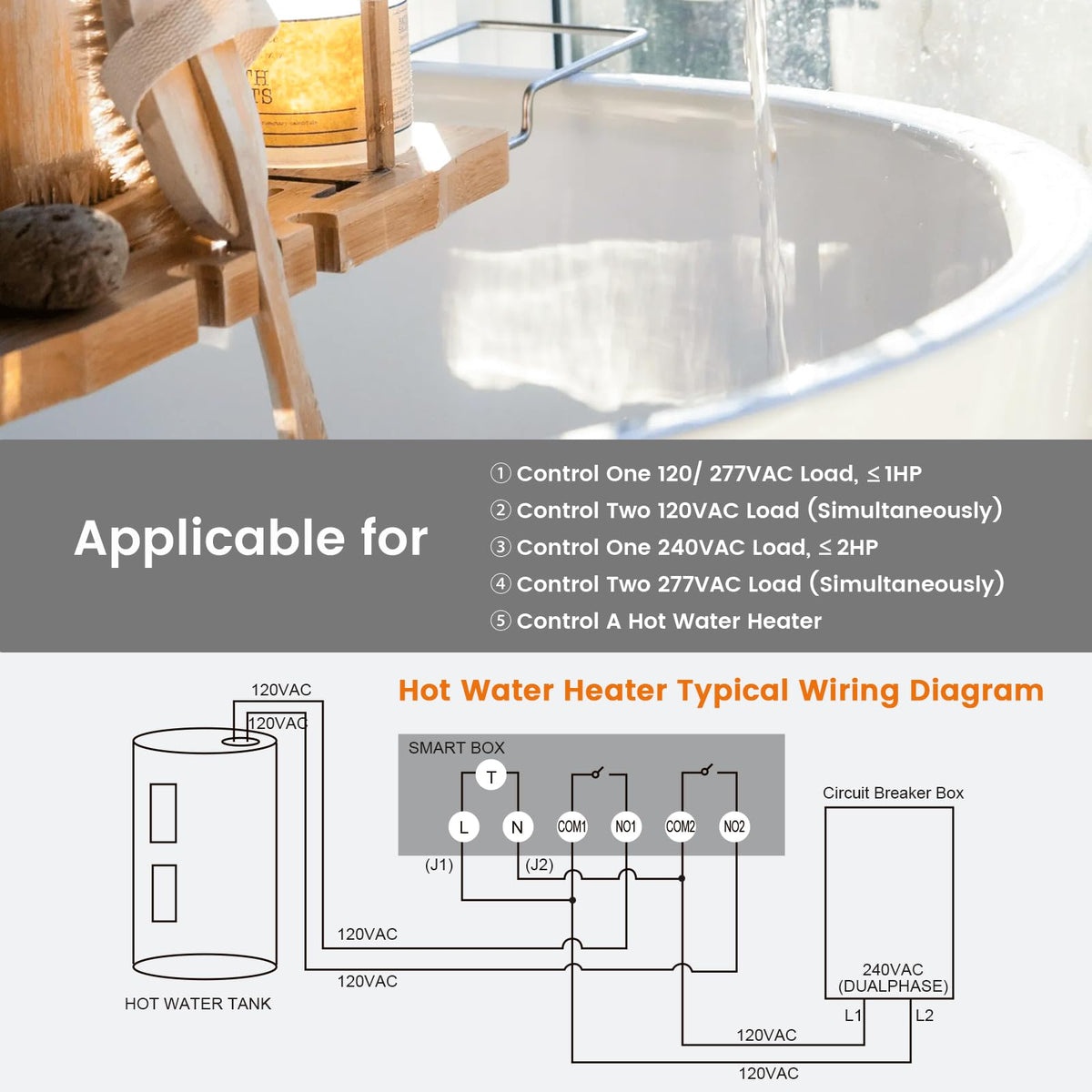 SURAIELEC outdoor usage image highlighting weatherproof, raintight housing
