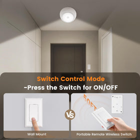 SURAIELEC wireless ceiling light with remote control enables quick setup.