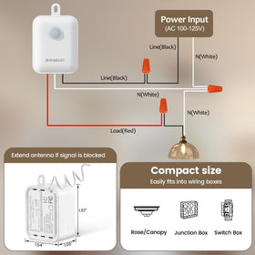 SURAIELEC wireless remote control for convenient lighting management