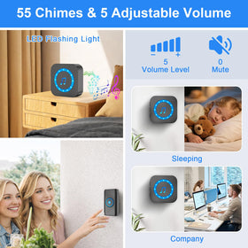 SURFOU long battery life up to 3 years with low power consumption.