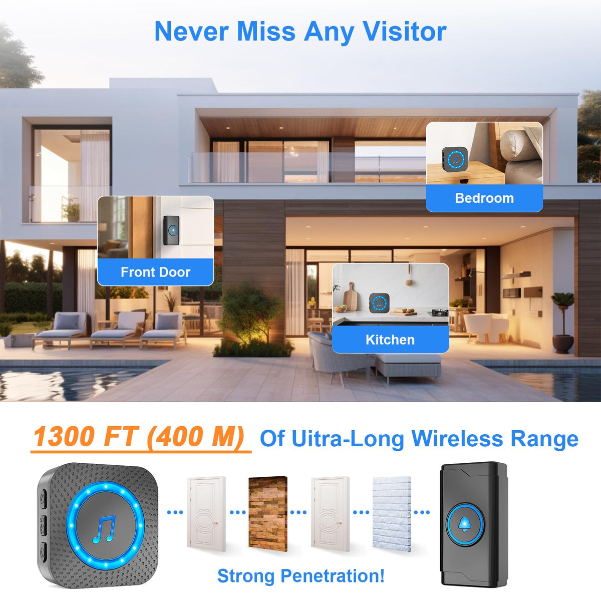 SURFOU wireless doorbell button for convenient door notification.