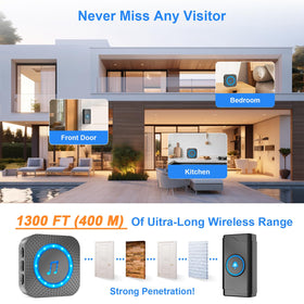 SURFOU wireless doorbell button for convenient door notification.
