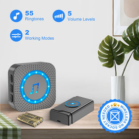 SURFOU compact system installs in seconds and is ready to use.