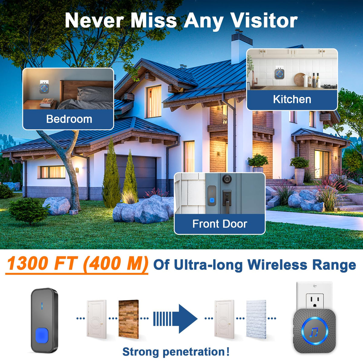 SurfoU LED indicator on the doorbell for at-a-glance alerts.