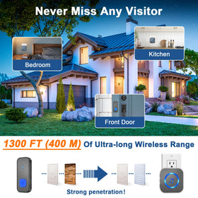 SURFOU doorbell LED indicator offers quick status at a glance.