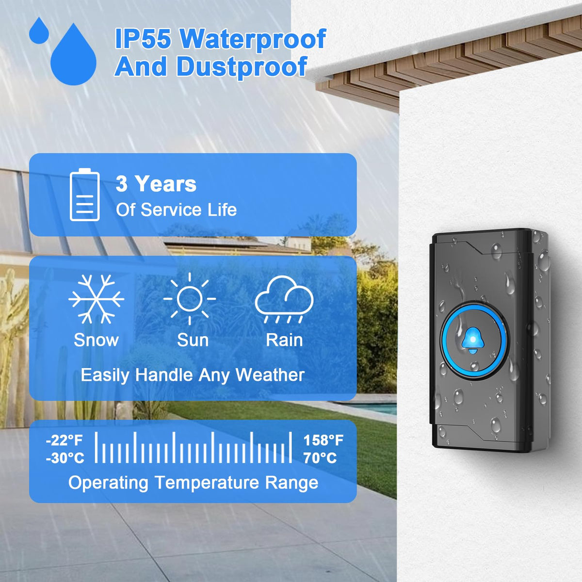 SURFOU wall-mount-ready doorbell button setup for quick placement.