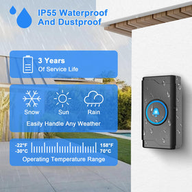 SURFOU wall-mount-ready doorbell button setup for quick placement.