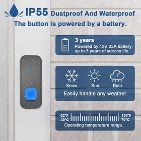 SurfoU IP55-rated doorbell button withstands rain and dust.