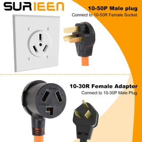 SURIEEN STW copper wires emphasize durability and reliability