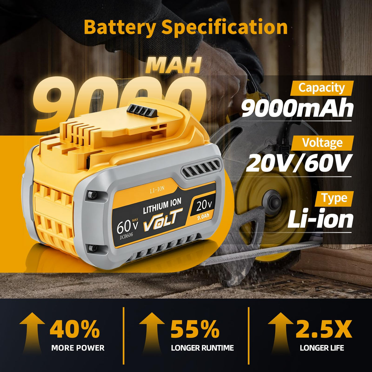 Surkibat 2-pack 9000mAh battery LED gauge displaying remaining power.