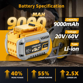 Surkibat 2-pack 9000mAh battery LED gauge displaying remaining power.