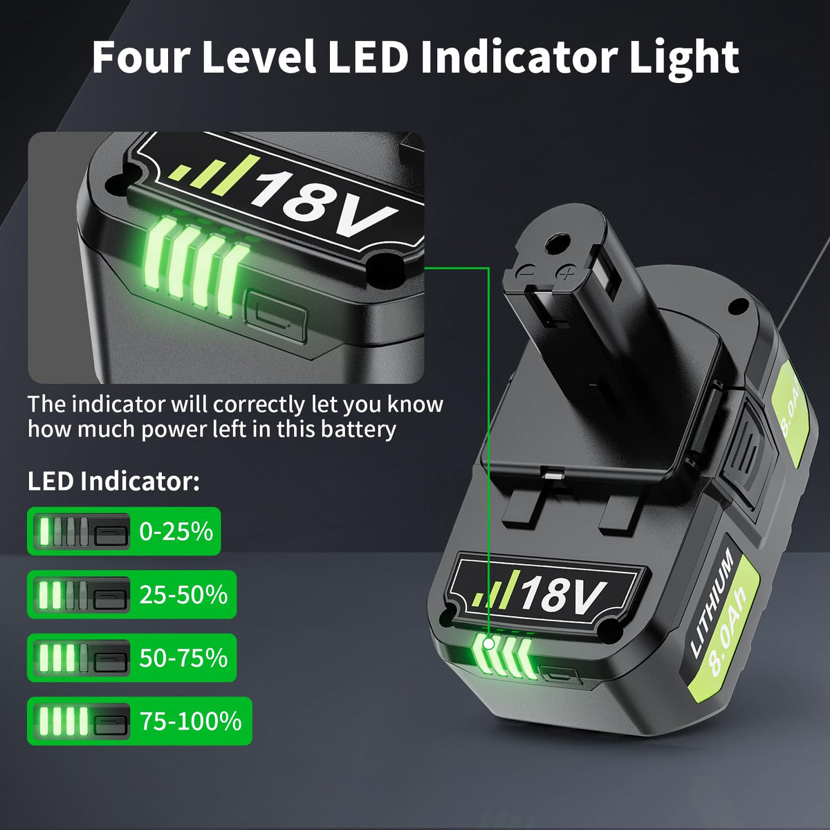 Surkibat fast-charging compatible with Ryobi chargers for quicker readiness on job sites.