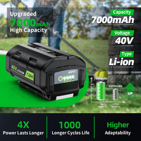Surkibat battery with Ryobi compatibility for OP4050 and related models.