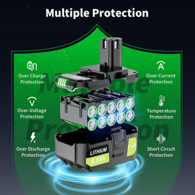 Surkibat safety-protected Ryobi battery with multi-layer safeguards and over-discharge protection.