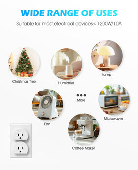 SURNICE wireless remote outlet signal through walls demonstrates robust RF reach