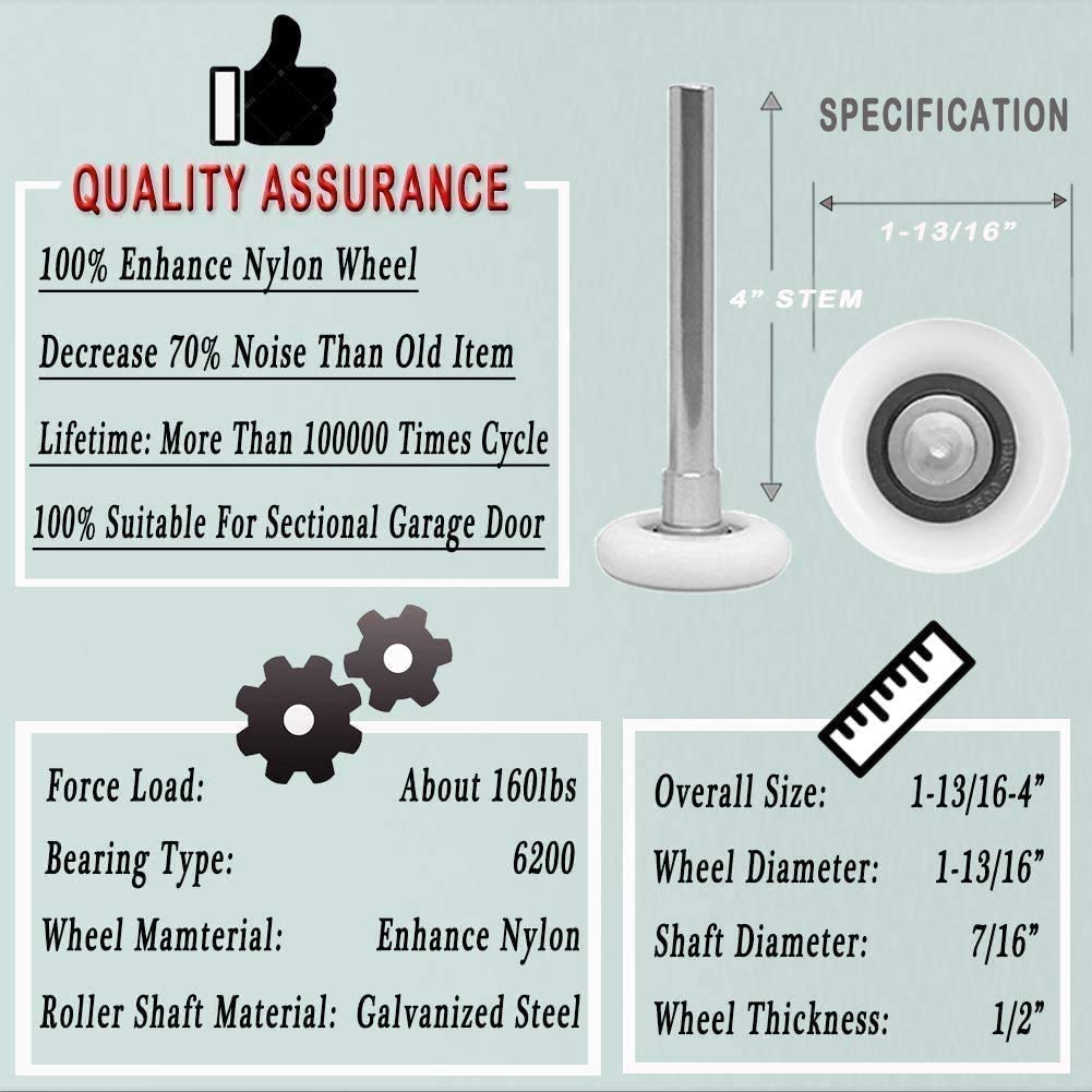 SURPASS dust-seal closeup showing high dust isolation performance.