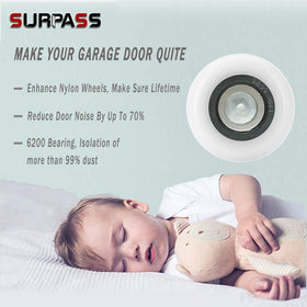 SURPASS nylon roller with 4-inch stem assembly for secure mounting.