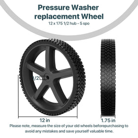 Surplee wheel close-up showing anti-slip, wear-resistant surface for durability.