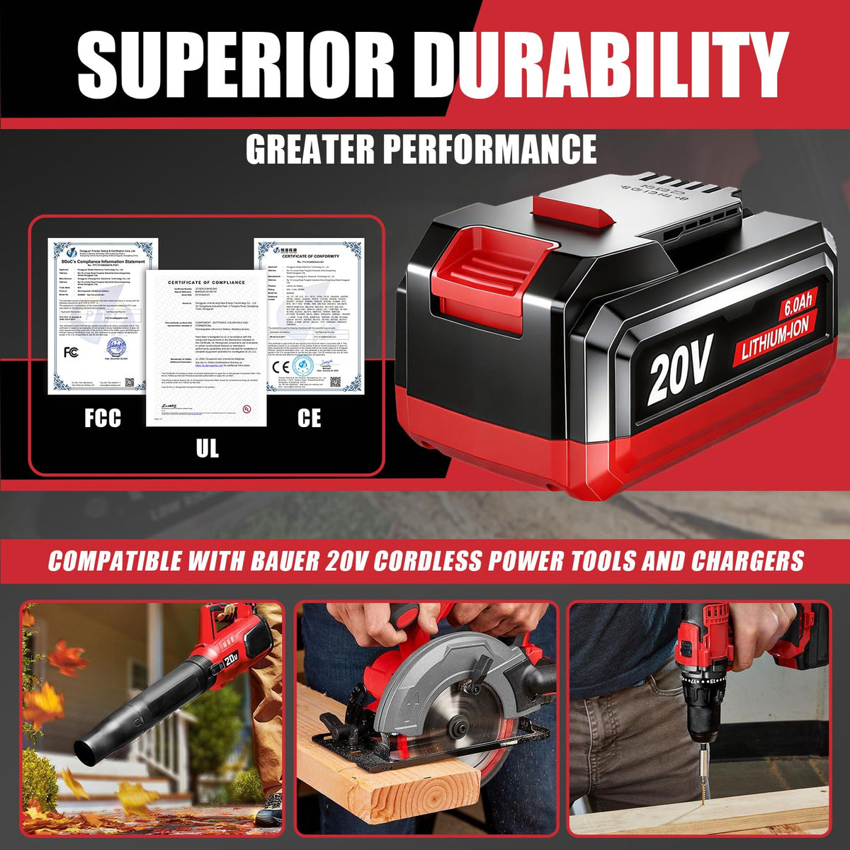 Surpowtec Bauer 20V battery easy replacement for Bauer tools.