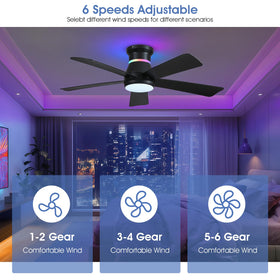 Surtime 46in black ceiling fan low-profile design ideal for tight ceilings.