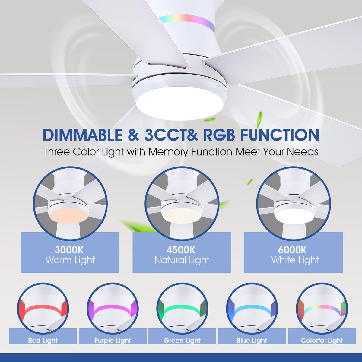 Surtime flush mount design ideal for sleek spaces and low ceilings