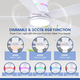 Surtime flush mount design ideal for sleek spaces and low ceilings