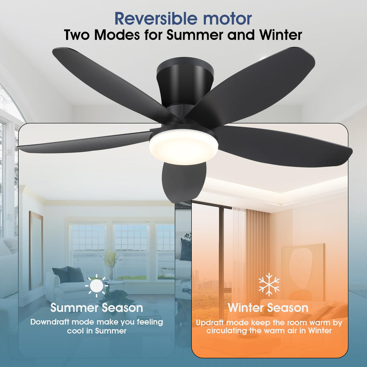 Surtime blade snap-in design enables quick installation