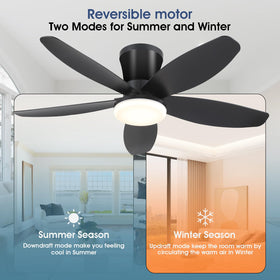Surtime blade snap-in design enables quick installation