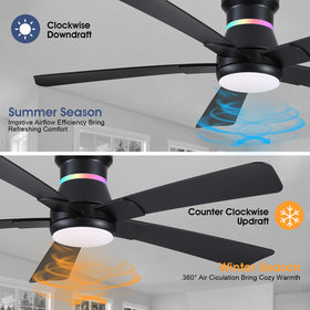 Surtime DC reversible motor provides quiet operation across seasons