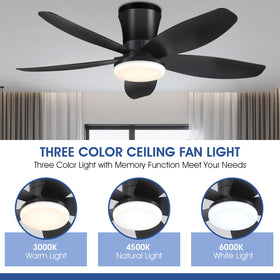 Surtime LED dimmable light provides customizable ambience