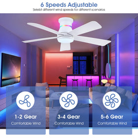 Surtime LED light kit offers dimmable brightness for mood lighting