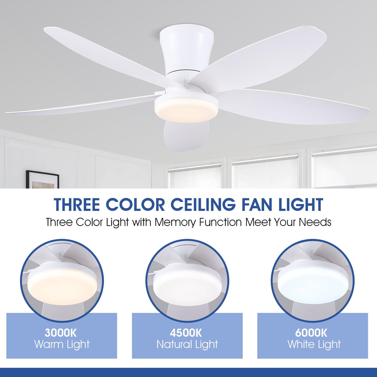 Surtime low-profile flush mount design ideal for bedrooms and kitchens.