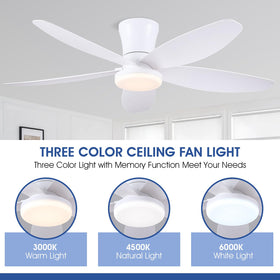 Surtime low-profile flush mount design ideal for bedrooms and kitchens.