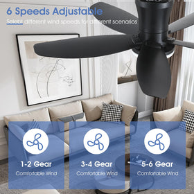 Surtime remote control operation for easy wind and light adjustment