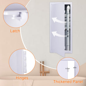 Suteck flush installation capability for seamless mounting