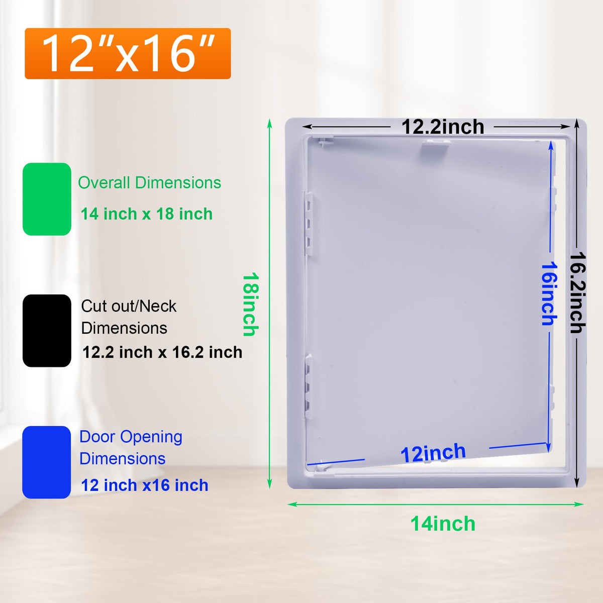 Suteck reinforced plastic wall access door highlighting durability