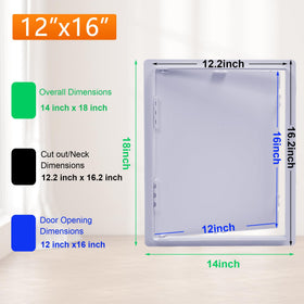 Suteck reinforced plastic wall access door highlighting durability