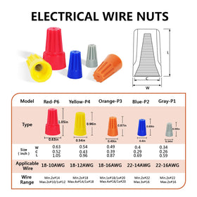 SUTETLW yellow P4 wire nut for easy installations and insulation