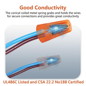 SUTETLW blue P2 wire nut ready for reliable multi-wire joins