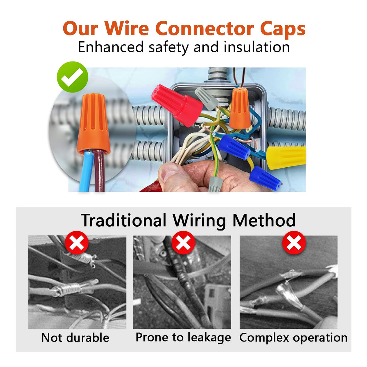 SUTETLW 1500-piece wire nuts kit contents for projects